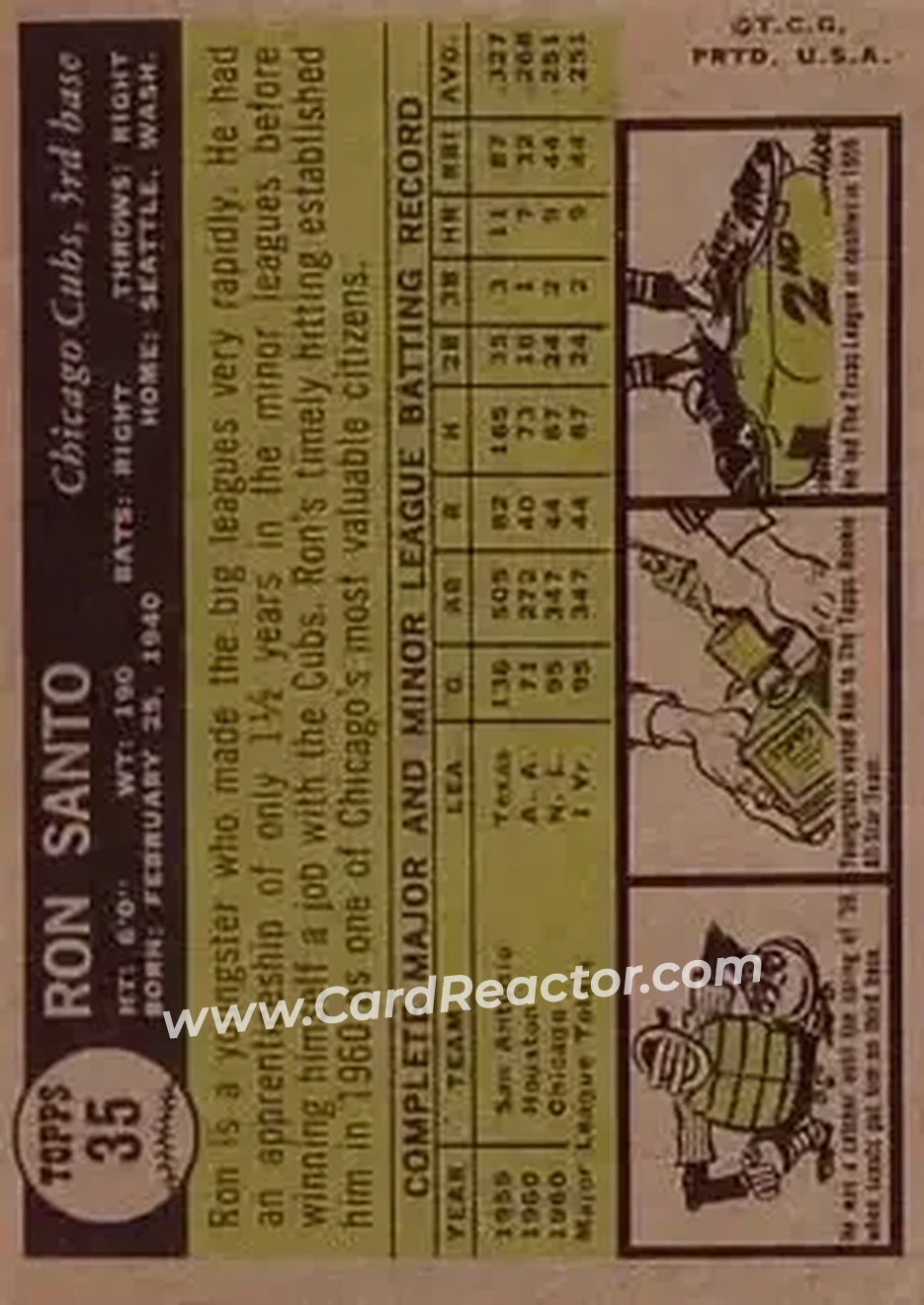 1961 Topps #35 - Ron Santo - Chicago Cubs - Back