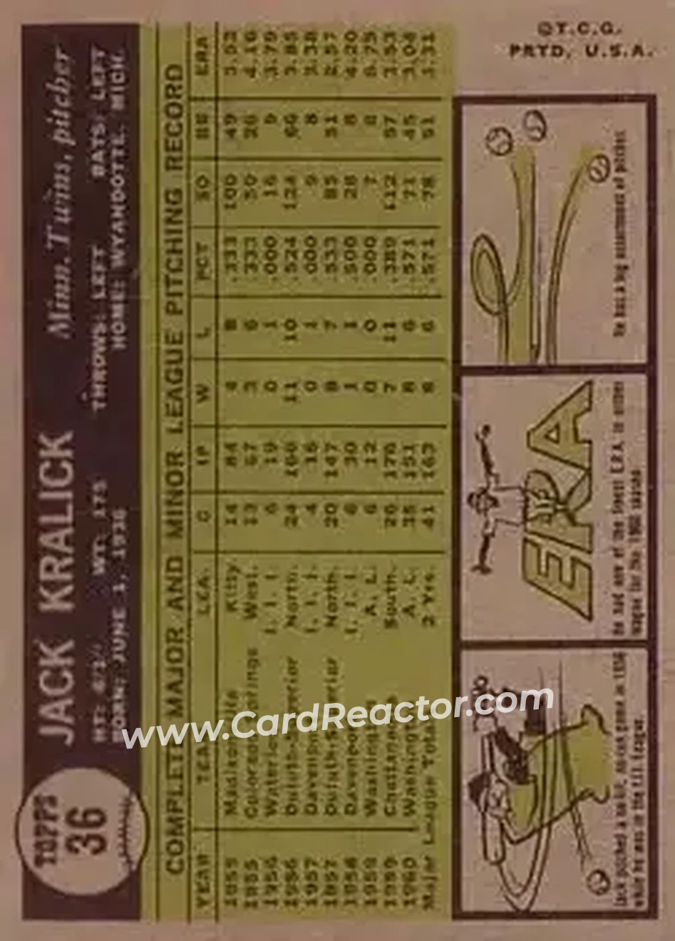 1961 Topps #36 - Jack Kralick - Minnesota Twins - Back