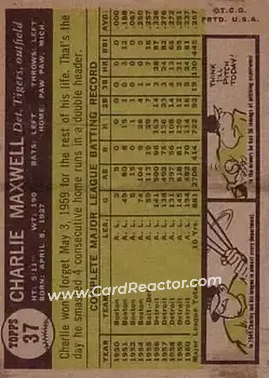 1961 Topps #37 - Charley Maxwell - Detroit Tigers - Back