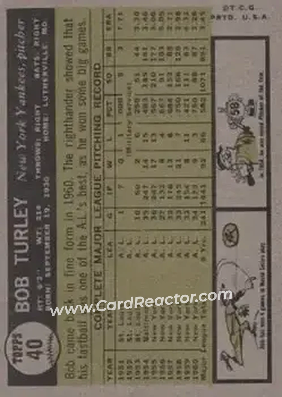 1961 Topps #40 - Bob Turley - New York Yankees - Back 1961 Topps #40 - Bob Turley - New York Yankees - Back