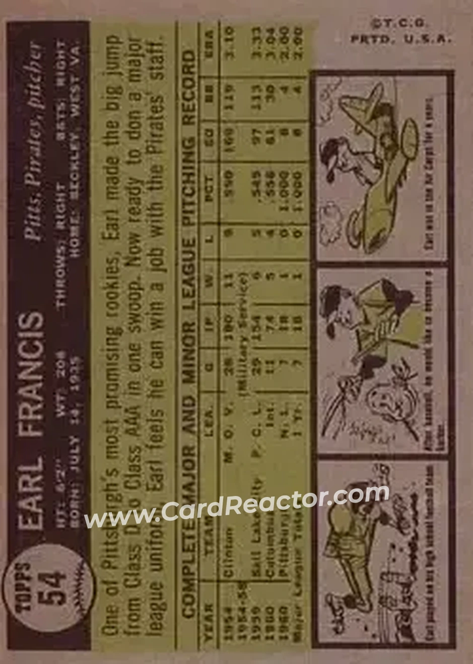 1961 Topps #54 - Earl Francis - Pittsburgh Pirates - Back
