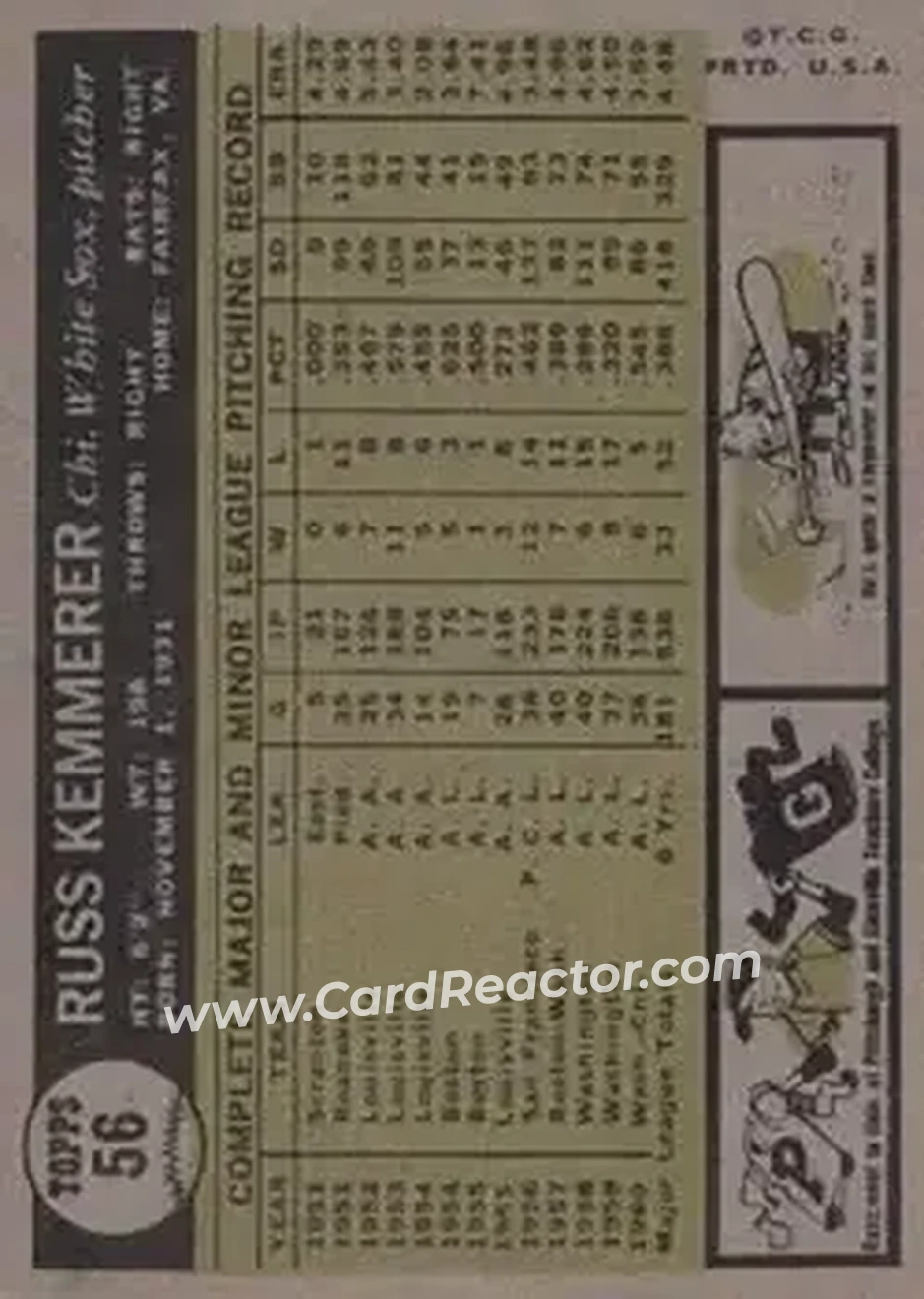 1961 Topps #56 - Russ Kemmerer - Chicago White Sox - Back