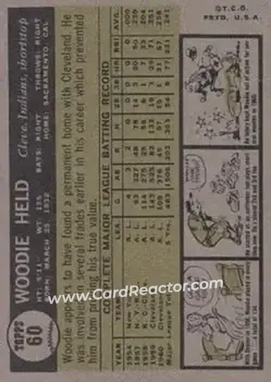 1961 Topps #60 - Woodie Held - Cleveland Indians - Back
