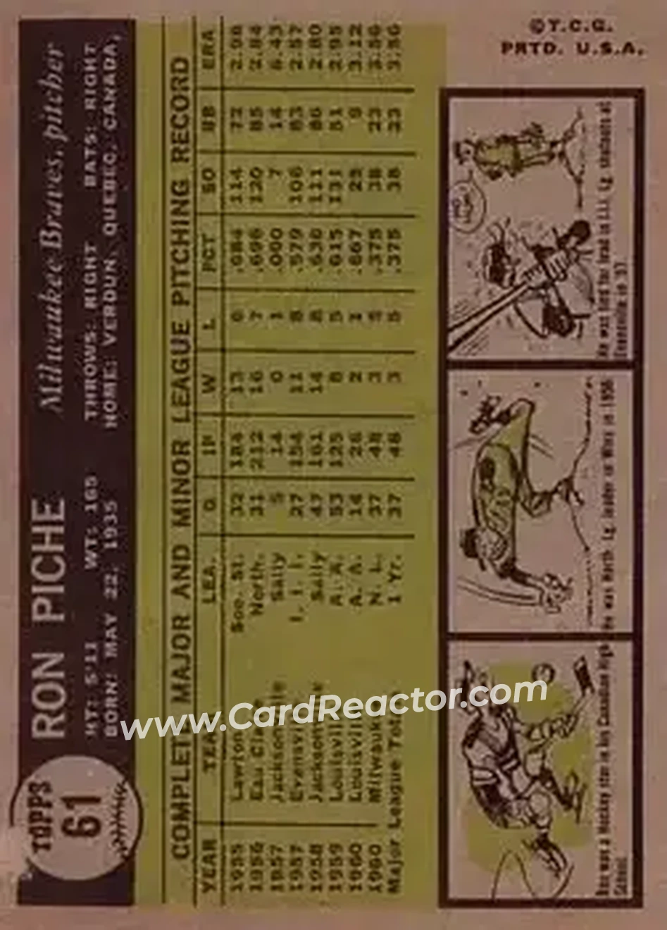 1961 Topps #61 - Ron Piche - Milwaukee Braves - Back