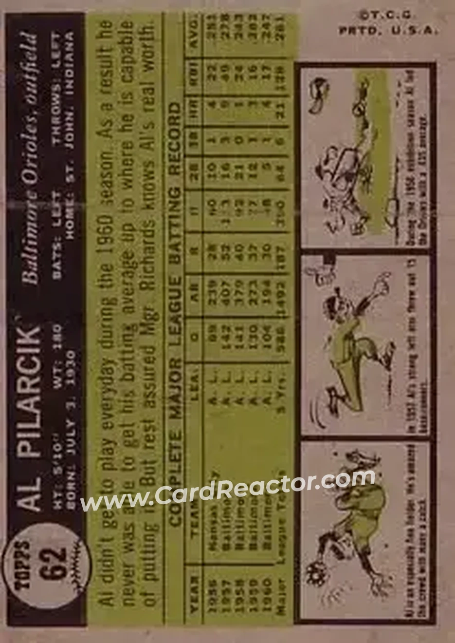 1961 Topps #62 - Al Pilarcik - Baltimore Orioles - Back