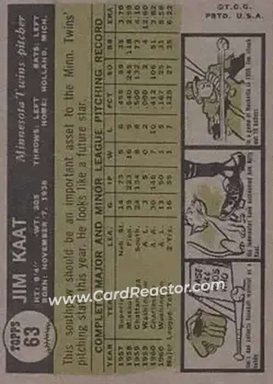 1961 Topps #63 - Jim Kaat - Minnesota Twins - Back