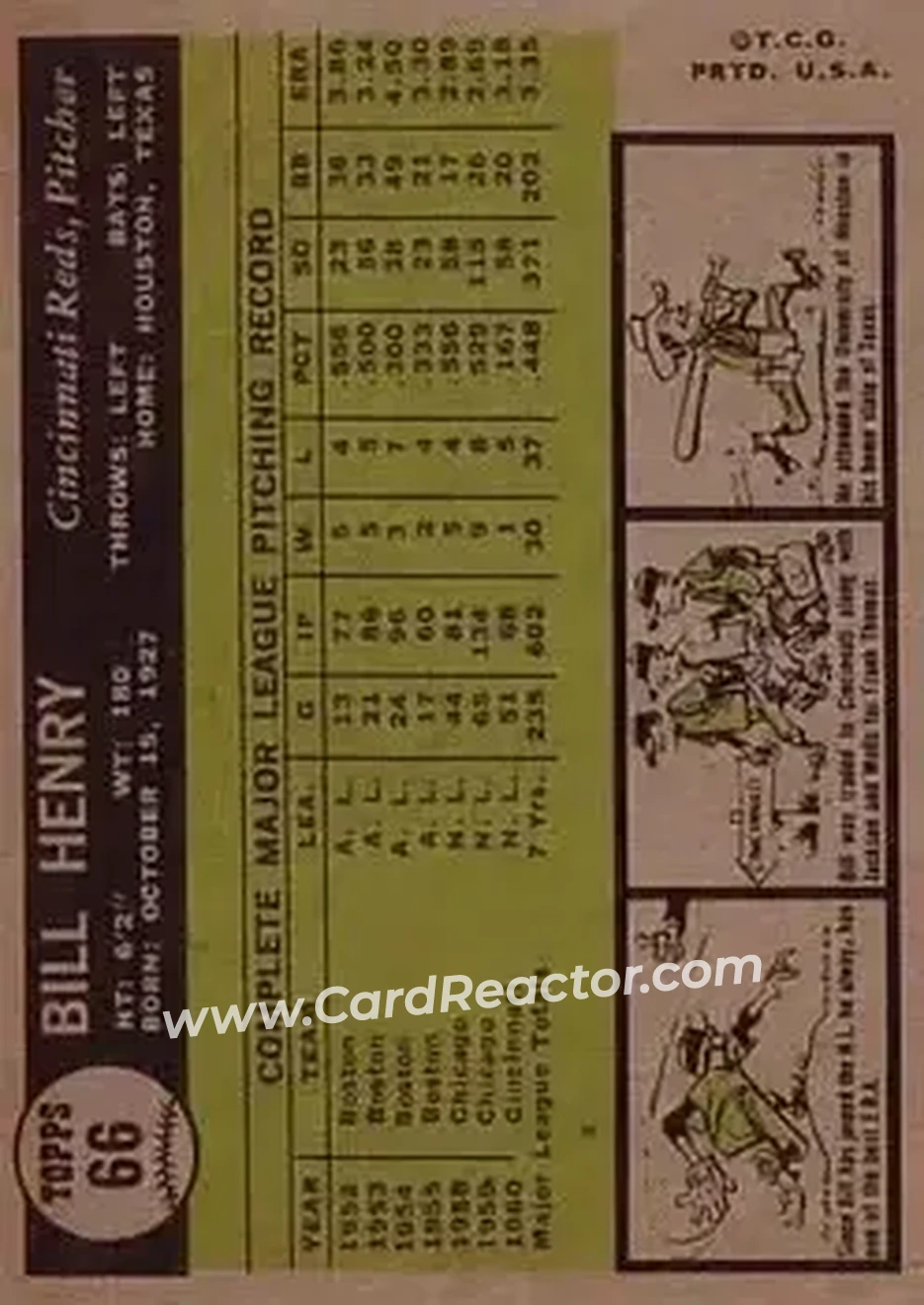 1961 Topps #66 - Bill Henry - Cincinnati Reds - Back 1961 Topps #66 - Bill Henry - Cincinnati Reds - Back