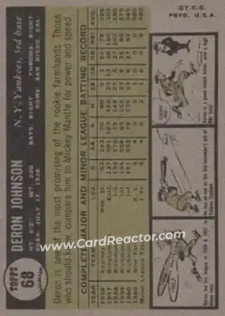 1961 Topps #68 - Deron Johnson - New York Yankees - Back