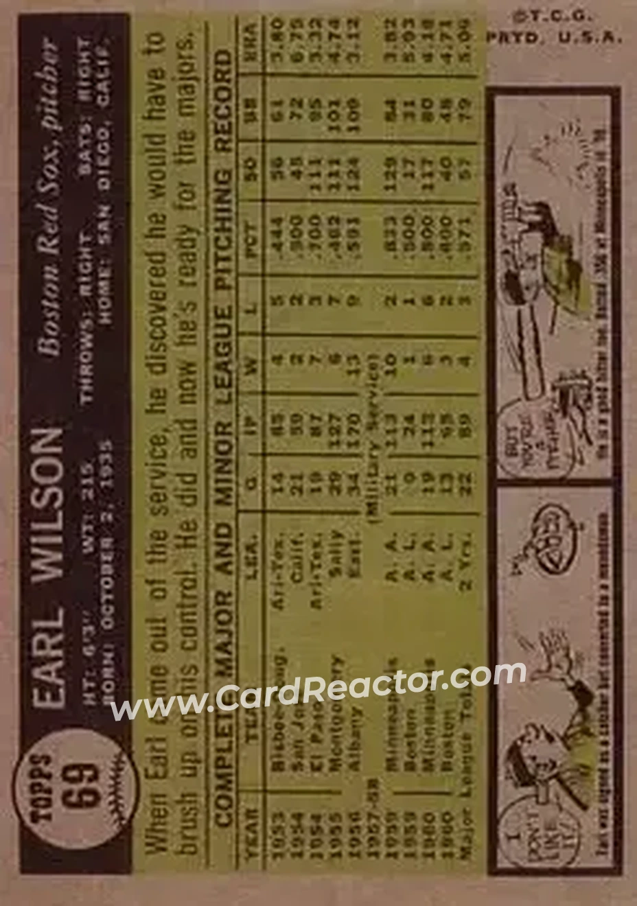 1961 Topps #69 - Earl Wilson - Boston Red Sox - Back