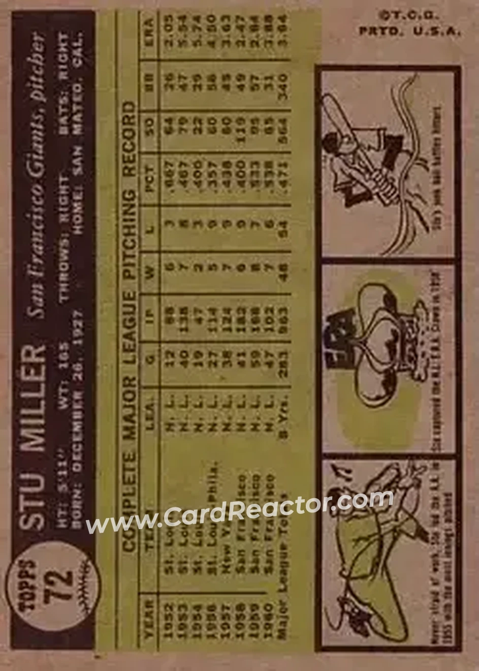 1961 Topps #72 - Stu Miller - San Francisco Giants - Back