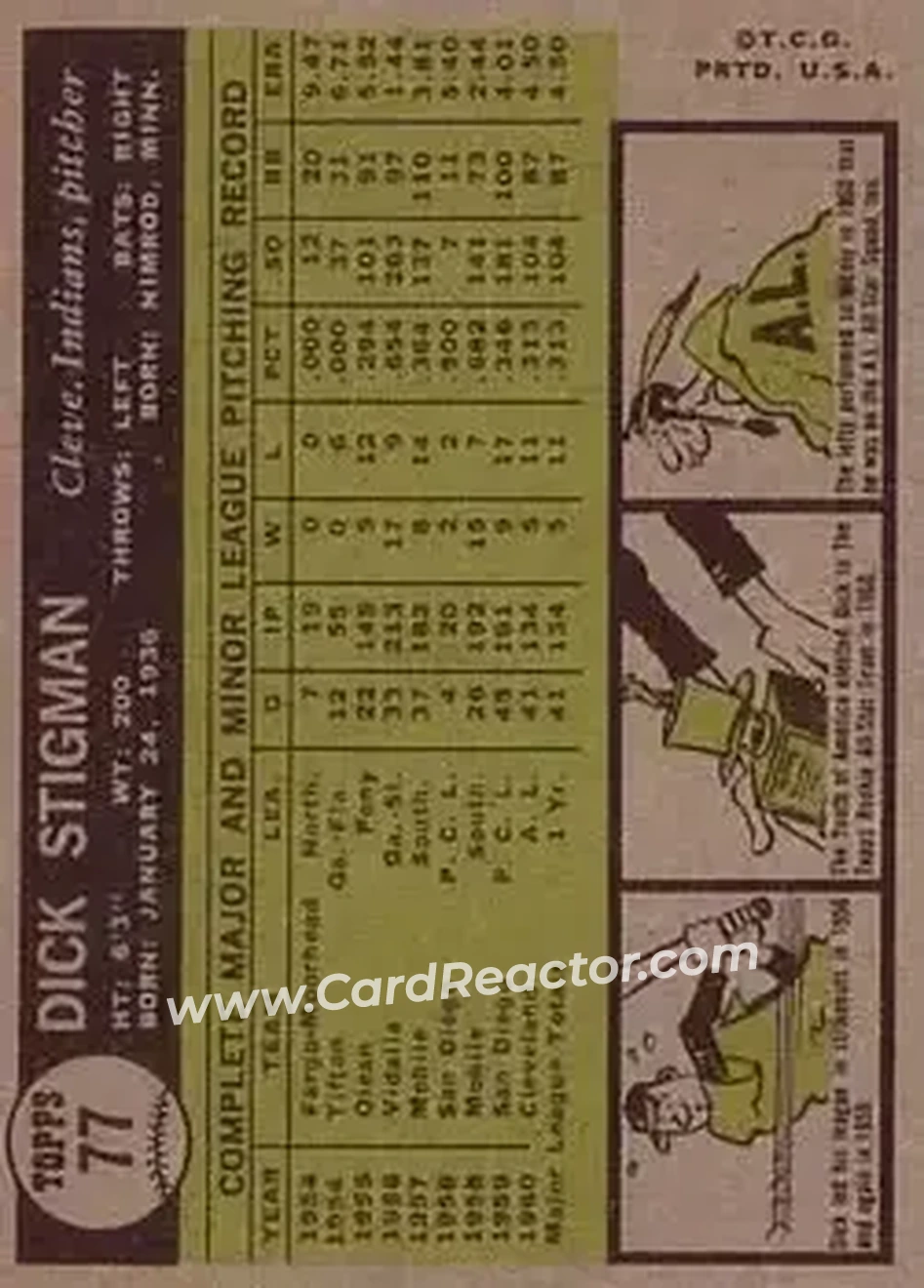 1961 Topps #77 - Dick Stigman - Cleveland Indians - Back 1961 Topps #77 - Dick Stigman - Cleveland Indians - Back