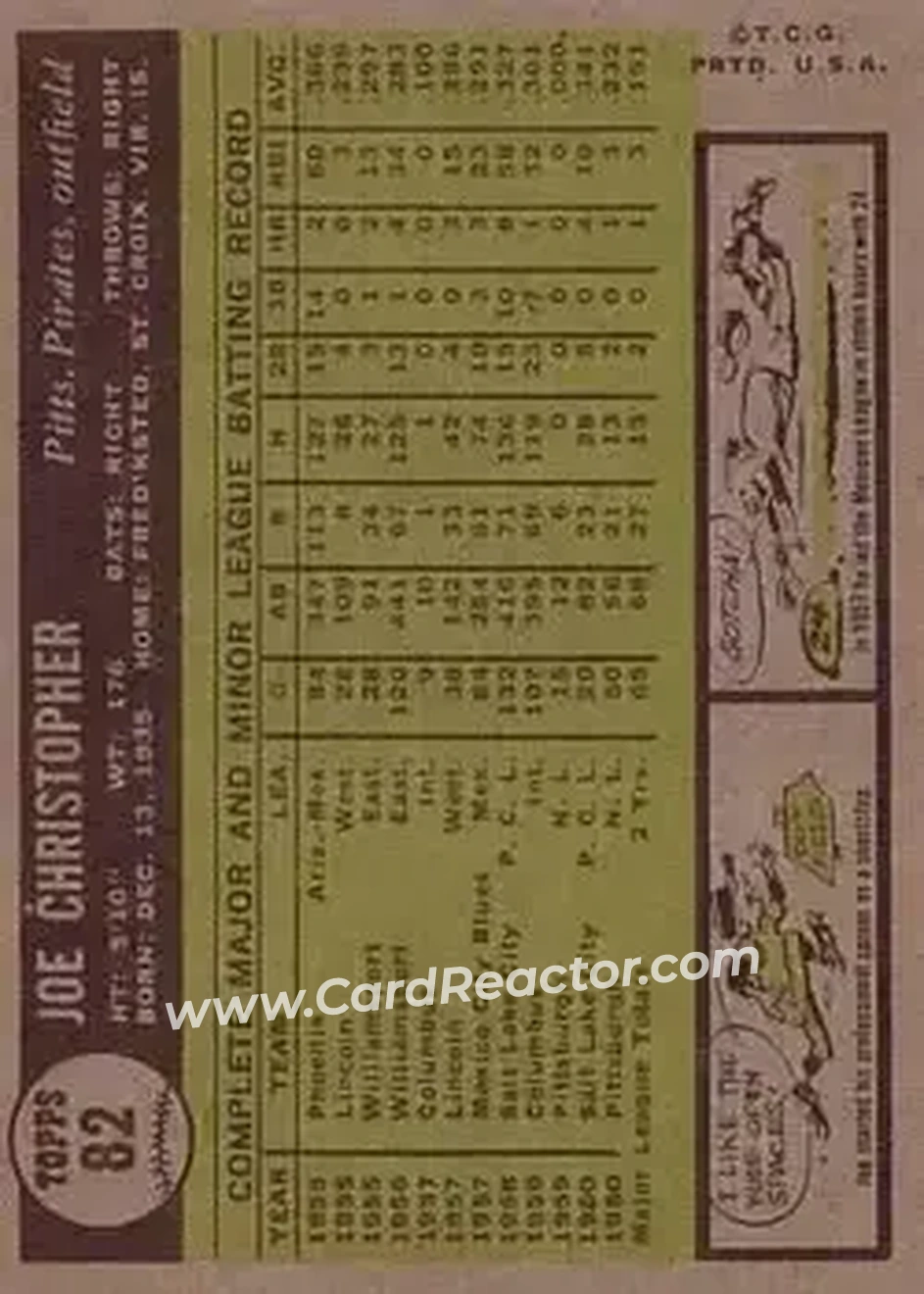 1961 Topps #82 - Joe Christopher - Pittsburgh Pirates - Back