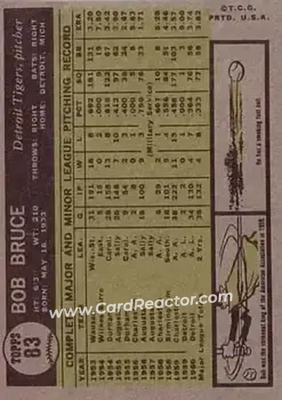 1961 Topps #83 - Bob Bruce - Detroit Tigers - Back