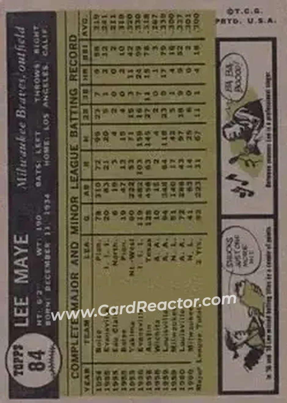 1961 Topps #84 - Lee Maye - Milwaukee Braves - Back
