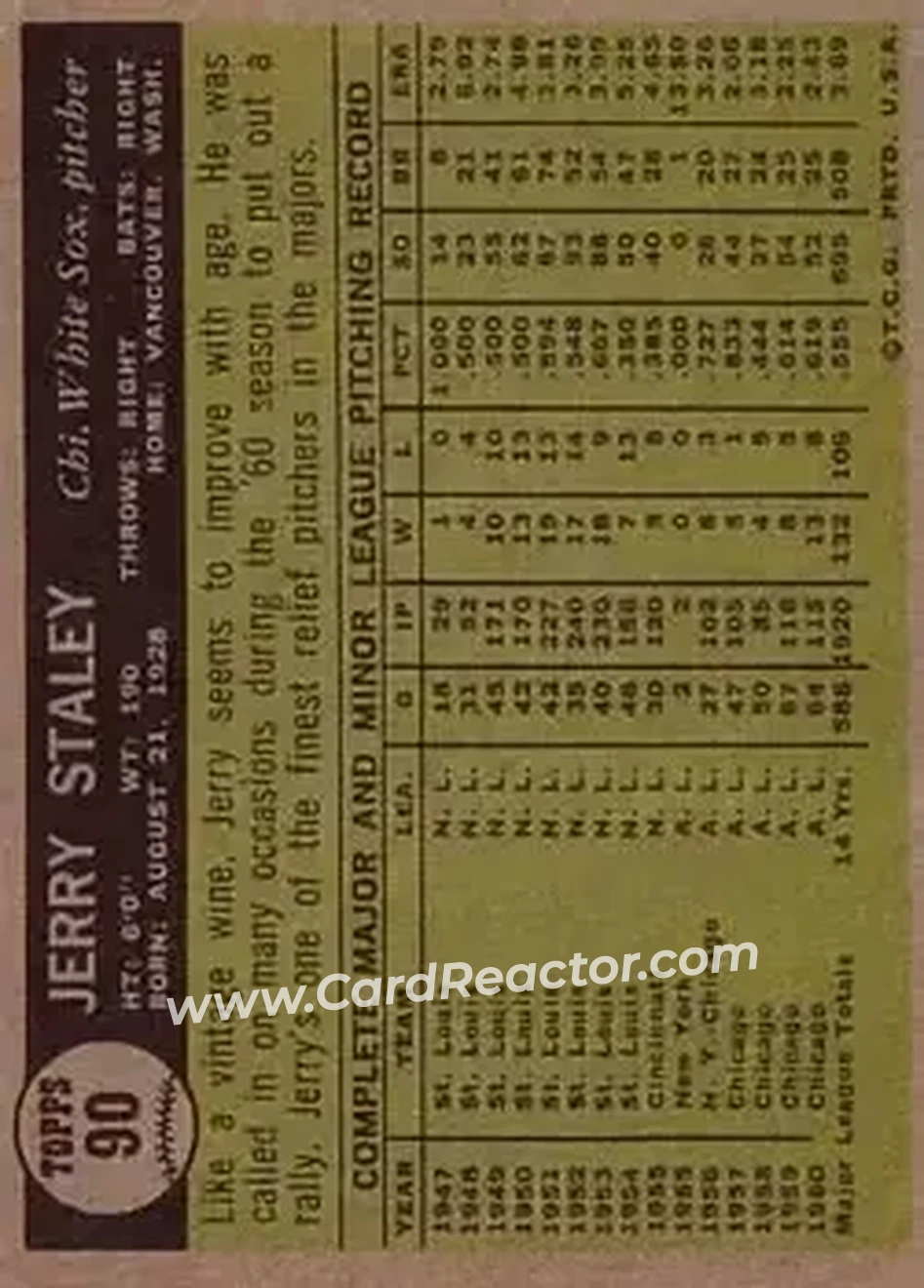 1961 Topps #90 - Gerry Staley - Chicago White Sox - Back