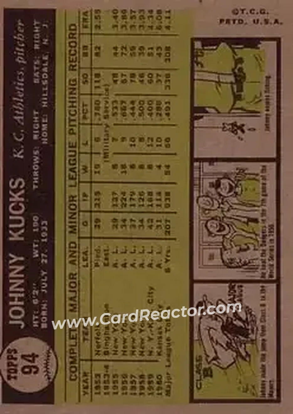 1961 Topps #94 - Johnny Kucks - Kansas City Athletics - Back 1961 Topps #94 - Johnny Kucks - Kansas City Athletics - Back