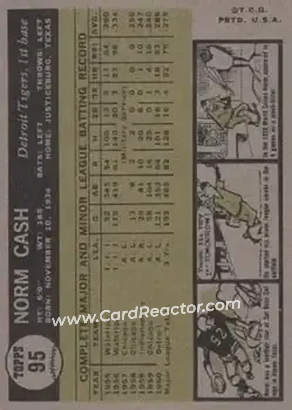 1961 Topps #95 - Norm Cash - Detroit Tigers - Back 1961 Topps #95 - Norm Cash - Detroit Tigers - Back