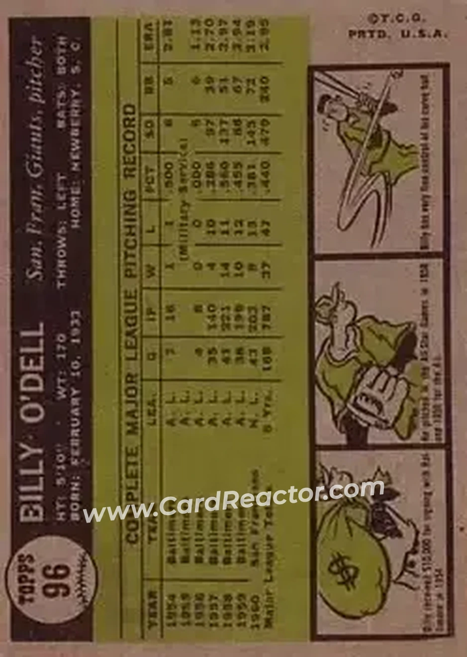 1961 Topps #96 - Billy O'Dell - San Francisco Giants - Back