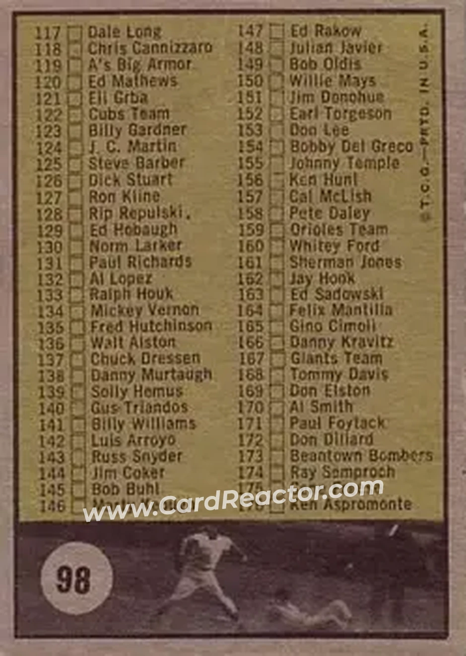 1961 Topps #98b - Checklist: 89 176 - Back