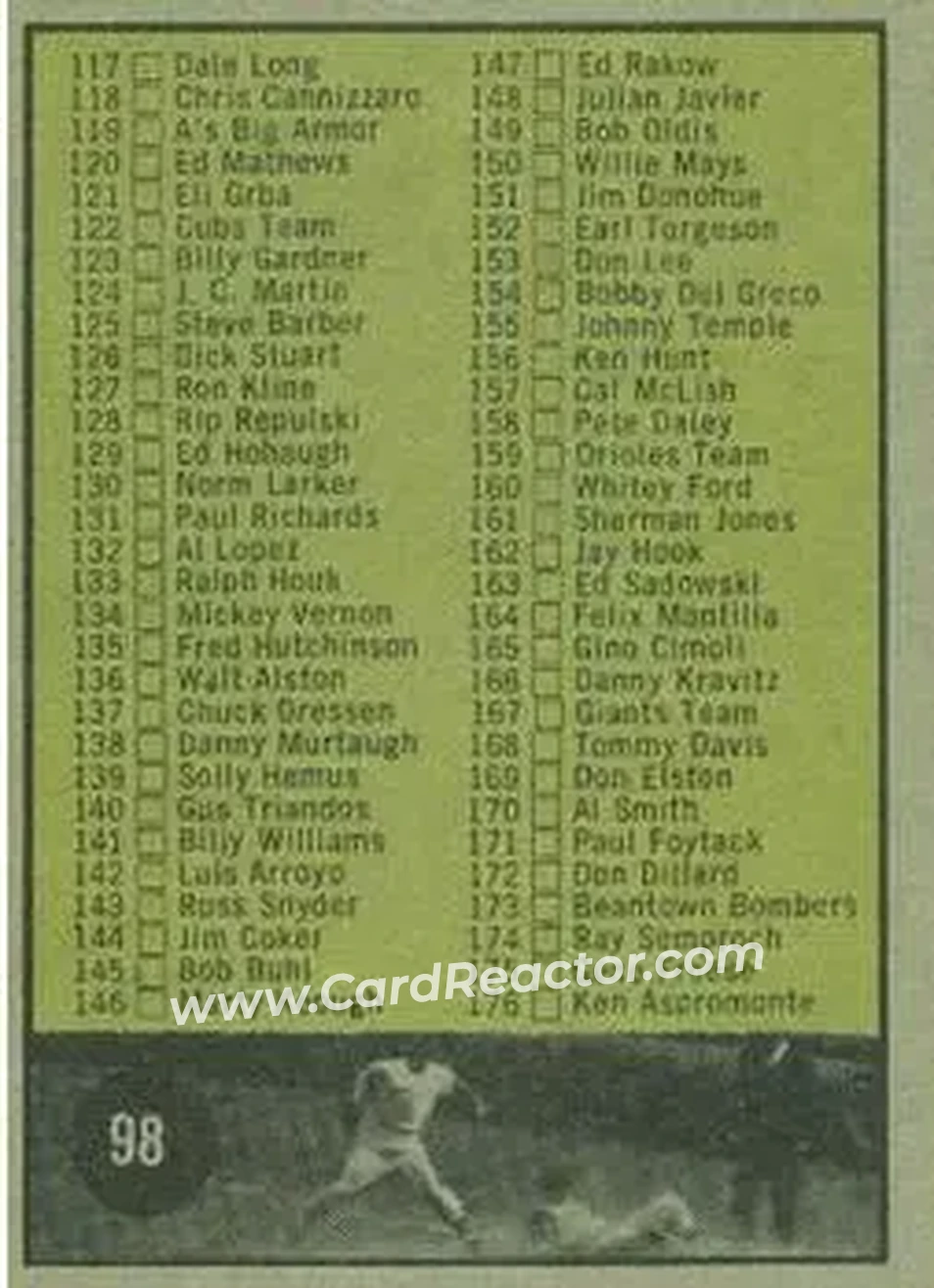 1961 Topps #98c - Checklist: 89 176 - Back
