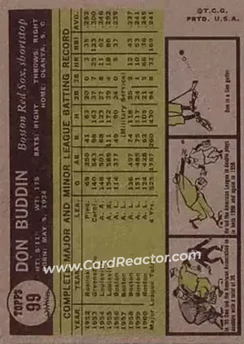1961 Topps #99 - Don Buddin - Boston Red Sox - Back