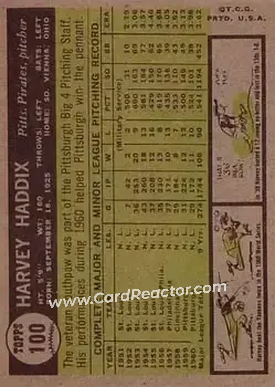 1961 Topps #100 - Harvey Haddix - Pittsburgh Pirates - Back 1961 Topps #100 - Harvey Haddix - Pittsburgh Pirates - Back