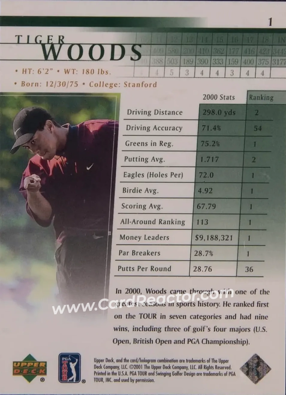 2001 Upper Deck #1 - Tiger Woods - Back