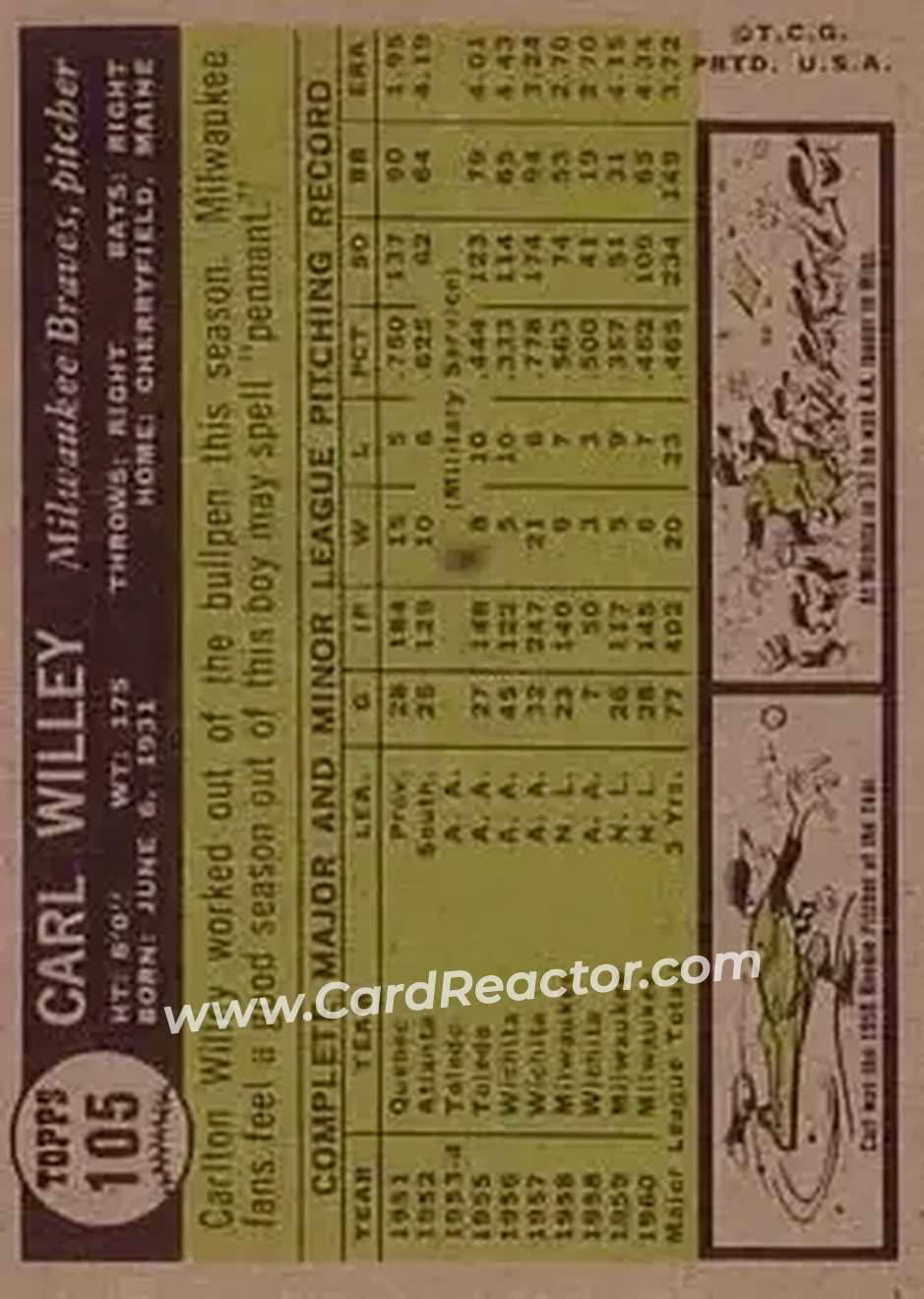 1961 Topps #105 - Carlton Willey - Milwaukee Braves - Back