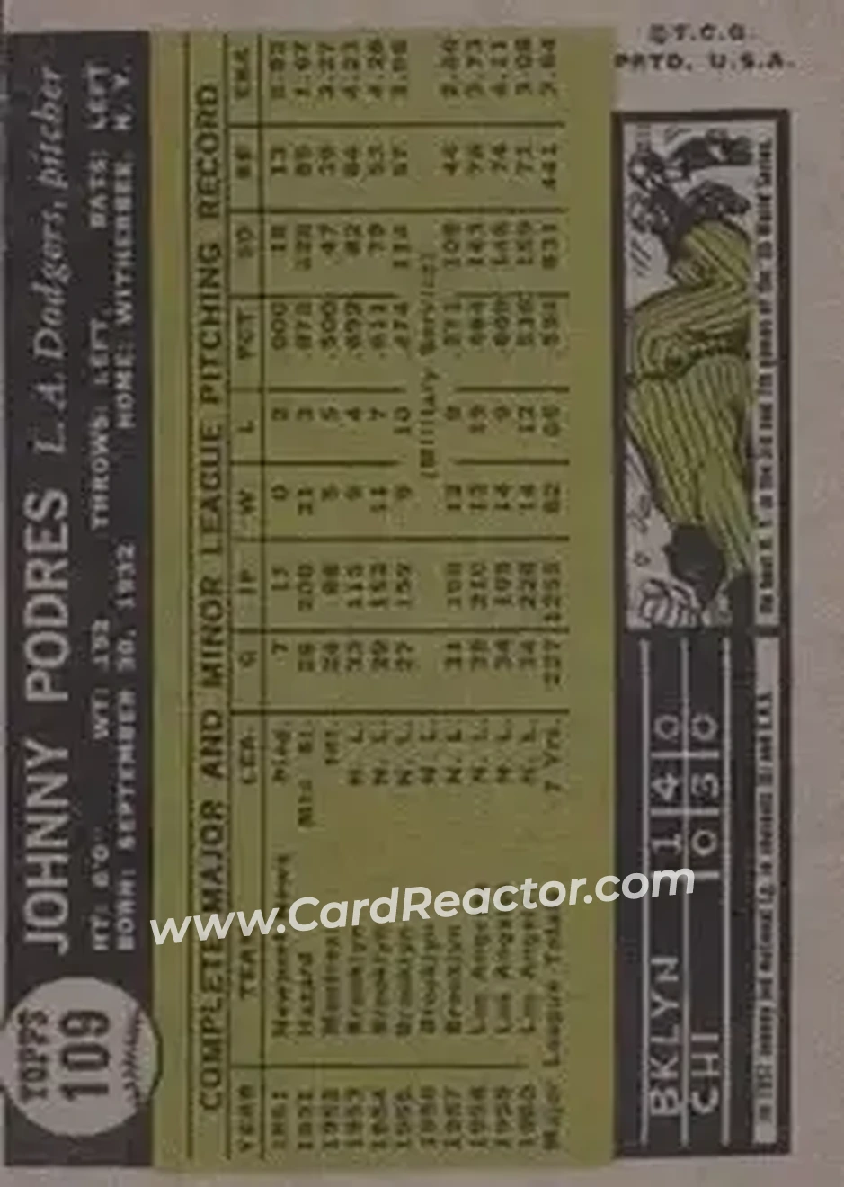 1961 Topps #109 - Johnny Podres - Los Angeles Dodgers - Back 1961 Topps #109 - Johnny Podres - Los Angeles Dodgers - Back