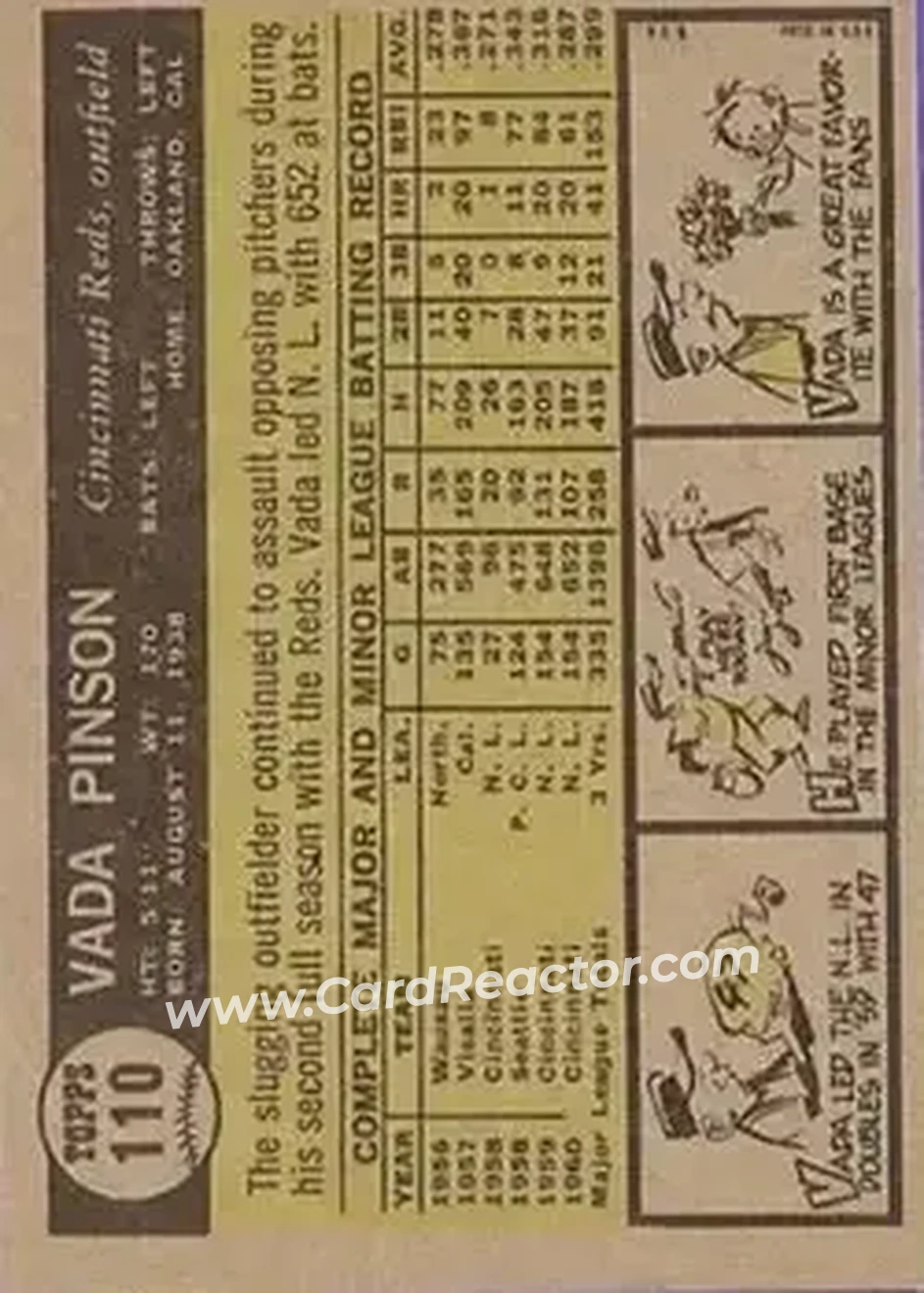 1961 Topps #110 - Vada Pinson - Cincinnati Reds - Back