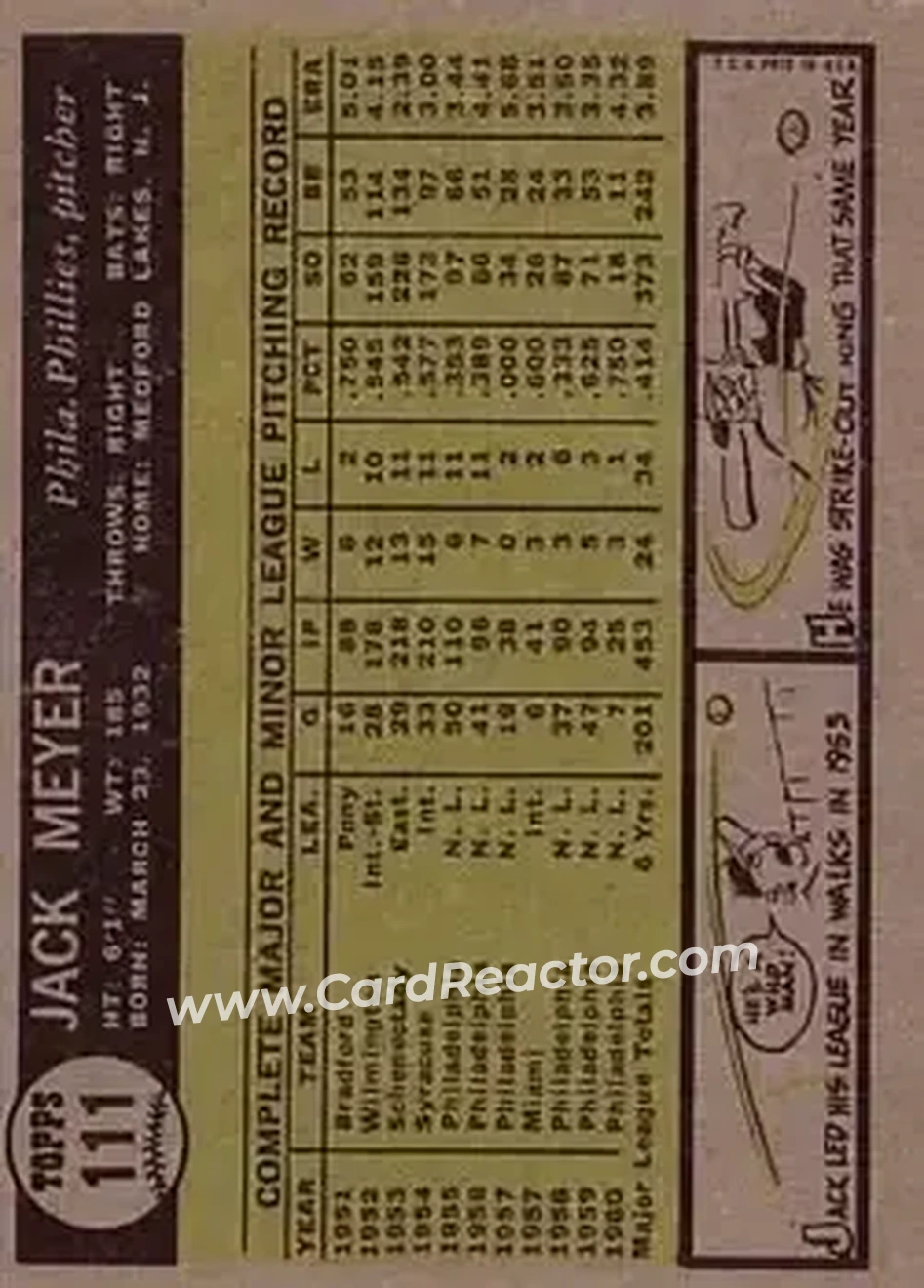 1961 Topps #111 - Jack Meyer - Philadelphia Phillies - Back