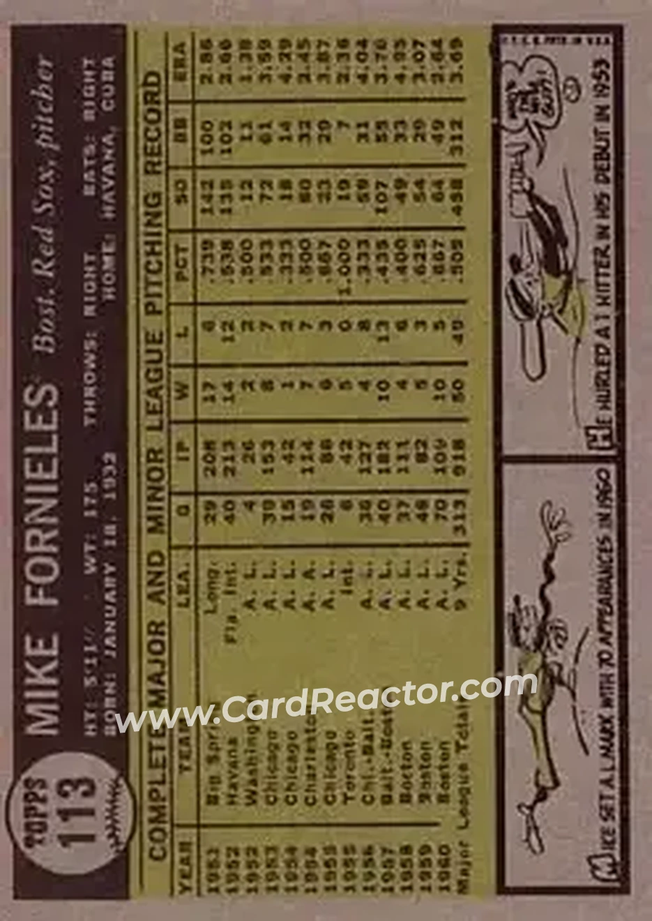 1961 Topps #113 - Mike Fornieles - Boston Red Sox - Back