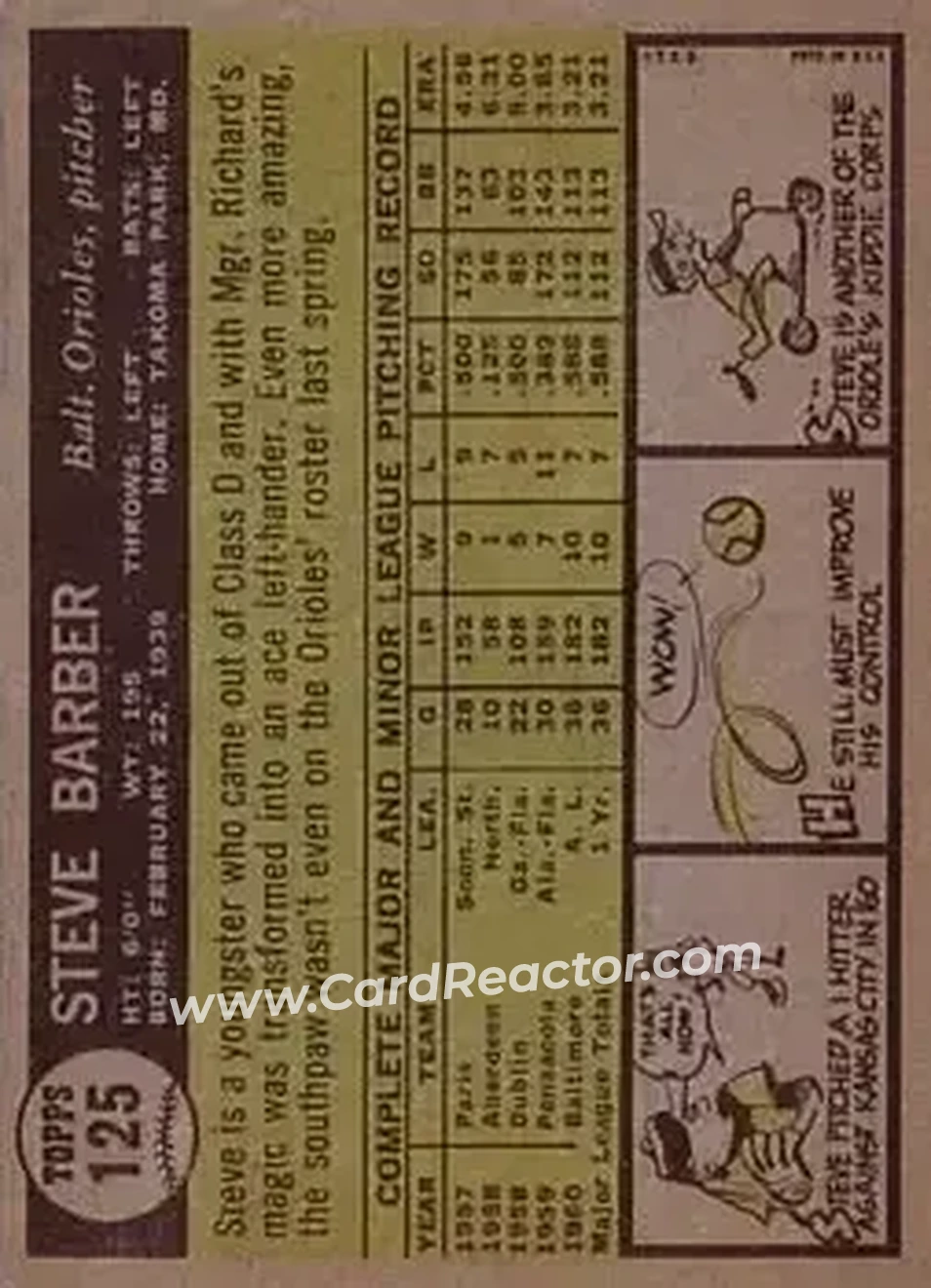 1961 Topps #125 - Steve Barber - Baltimore Orioles - Back 1961 Topps #125 - Steve Barber - Baltimore Orioles - Back