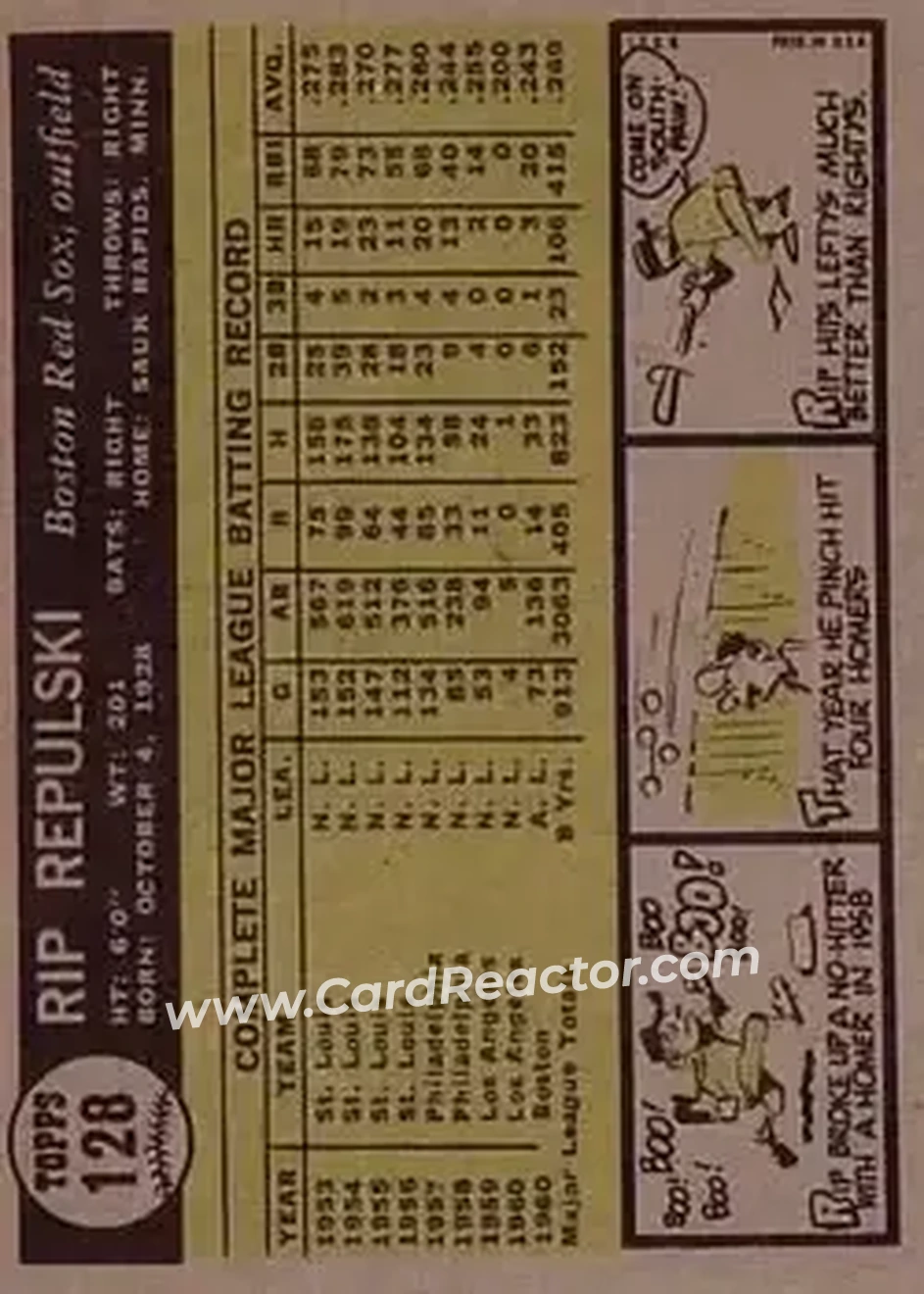 1961 Topps #128 - Rip Repulski - Boston Red Sox - Back