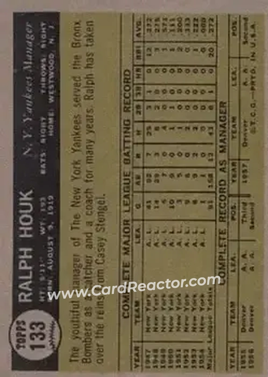 1961 Topps #133 - Ralph Houk - New York Yankees - Back