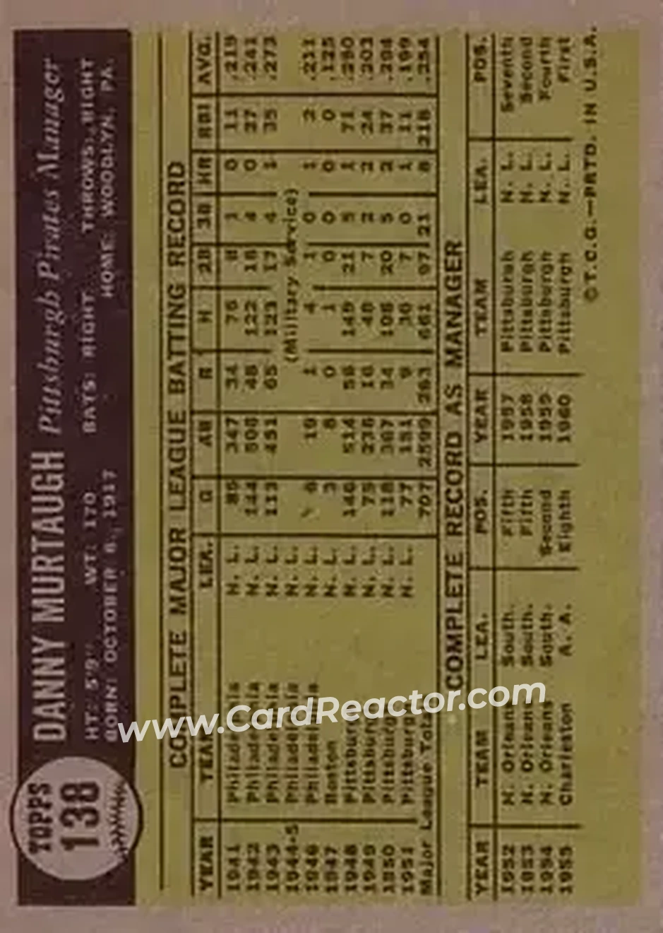1961 Topps #138 - Danny Murtaugh - Pittsburgh Pirates - Back