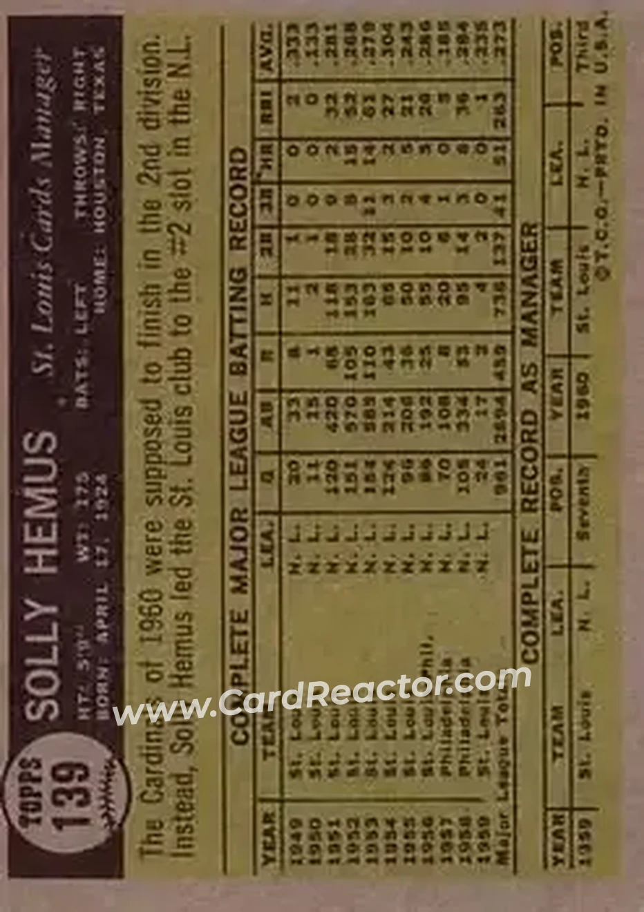 1961 Topps #139 - Solly Hemus - St. Louis Cardinals - Back