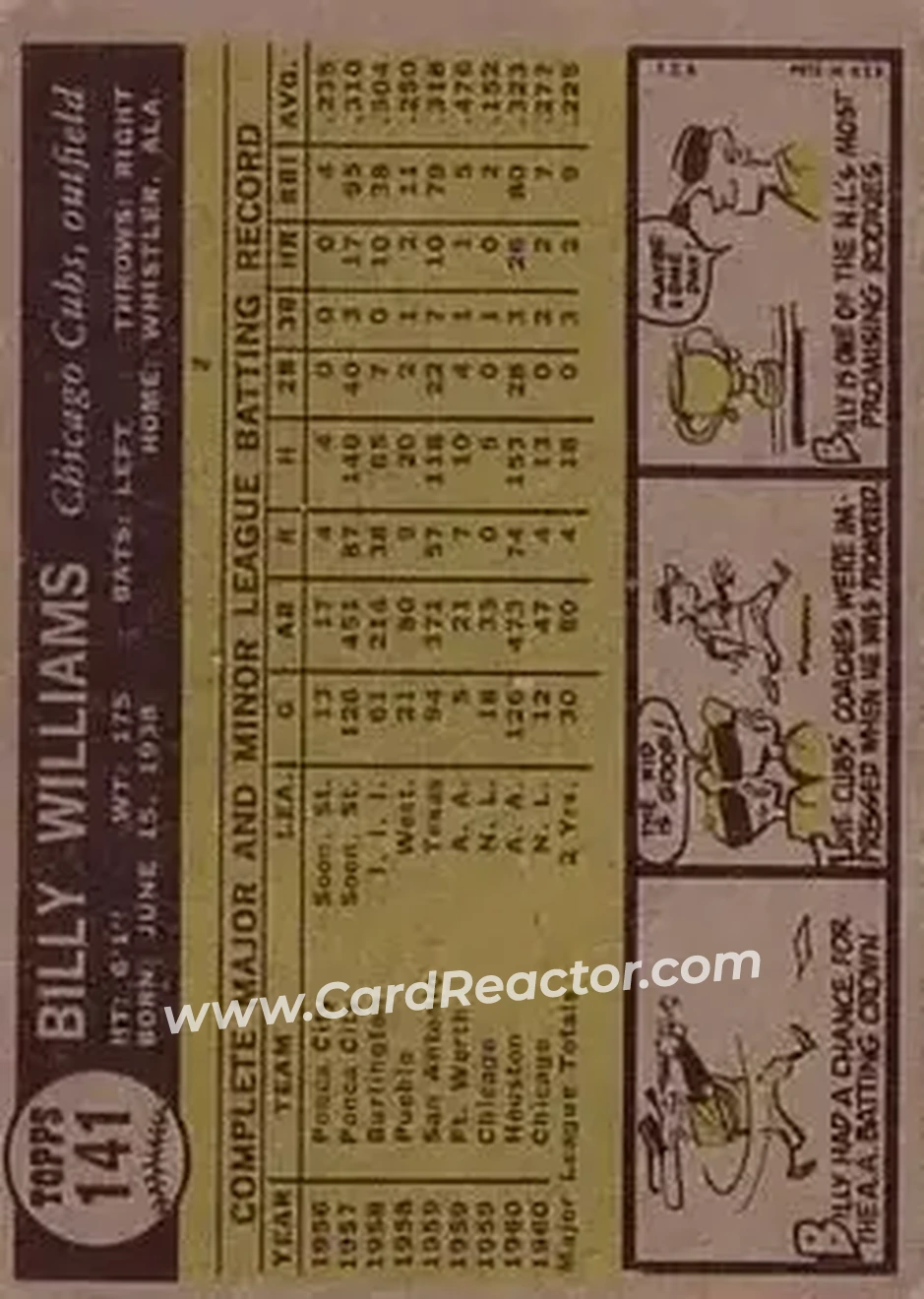 1961 Topps #141 - Billy Williams - Chicago Cubs - Back