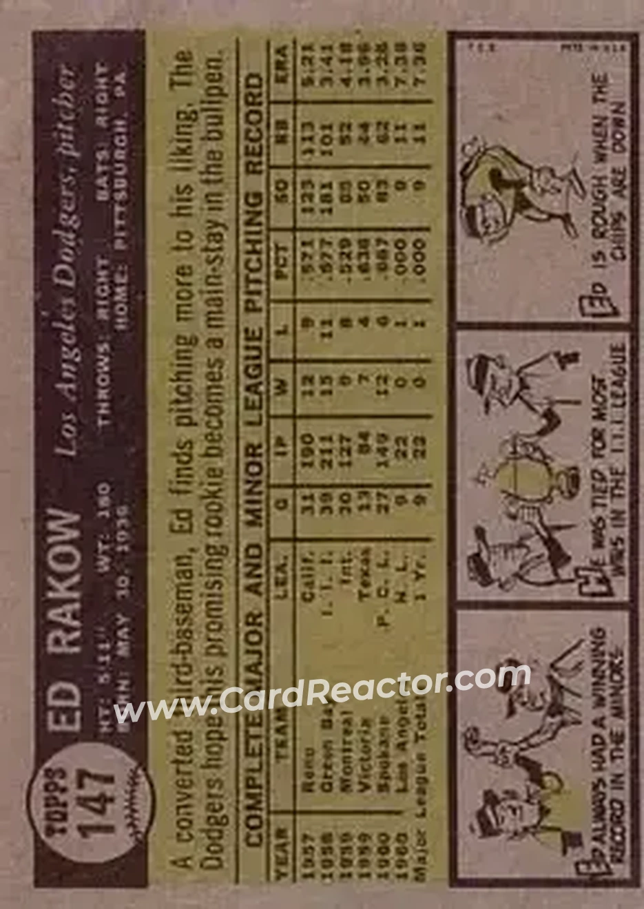 1961 Topps #147 - Ed Rakow - Los Angeles Dodgers - Back