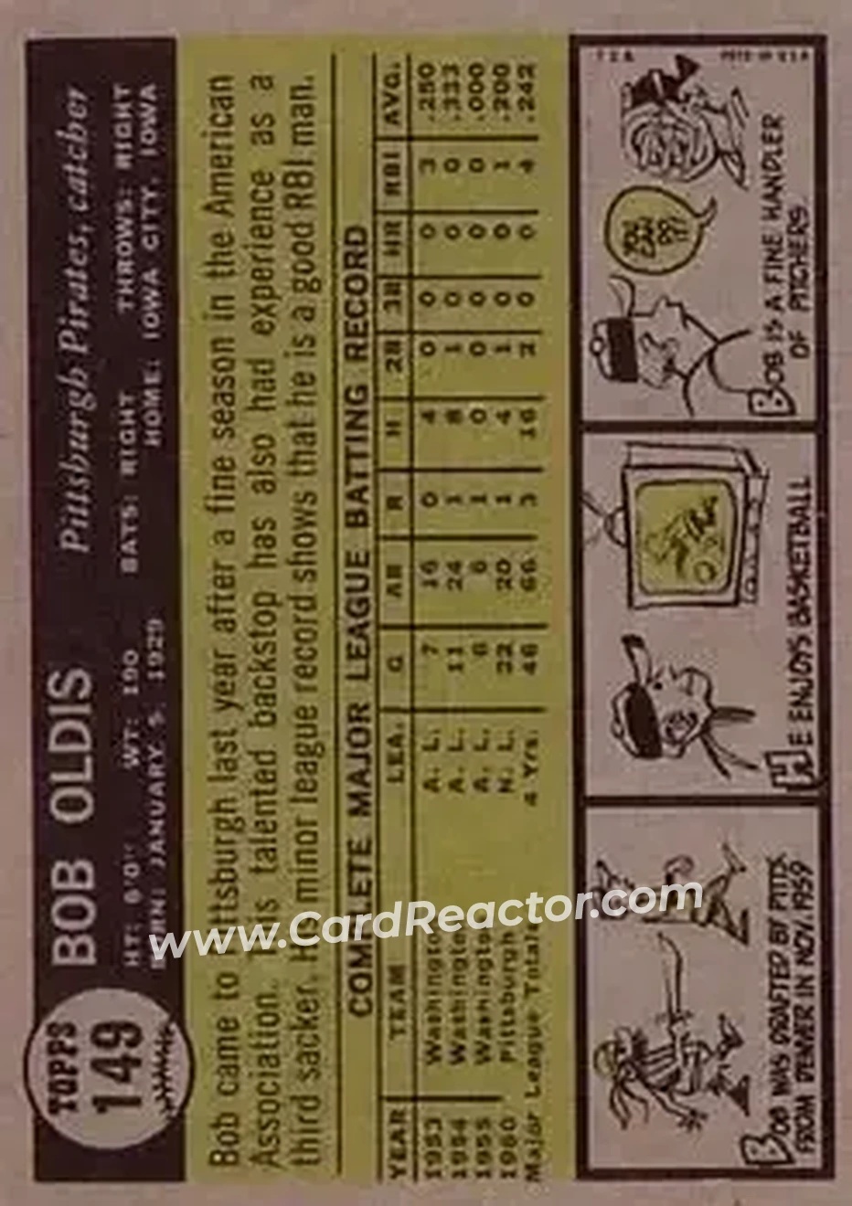 1961 Topps #149 - Bob Oldis - Pittsburgh Pirates - Back