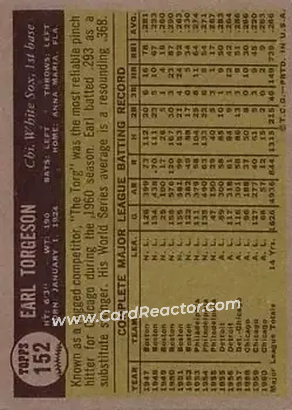 1961 Topps #152 - Earl Torgeson - Chicago White Sox - Back