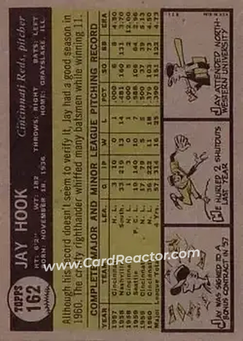 1961 Topps #162 - Jay Hook - Cincinnati Reds - Back