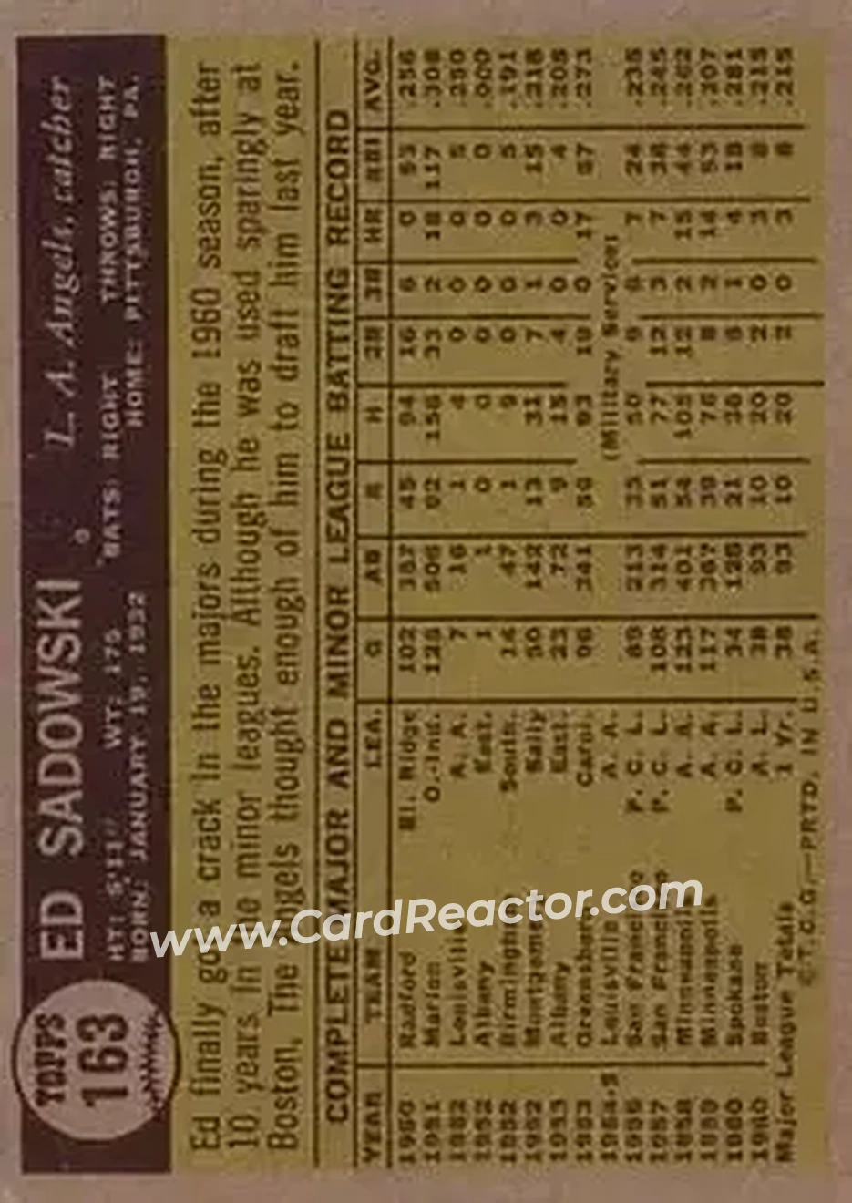1961 Topps #163 - Ed Sadowski - Los Angeles Angels - Back