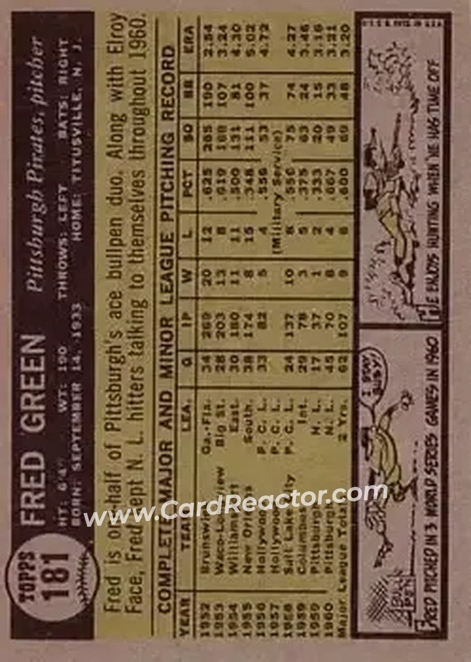 1961 Topps #181 - Fred Green - Pittsburgh Pirates - Back