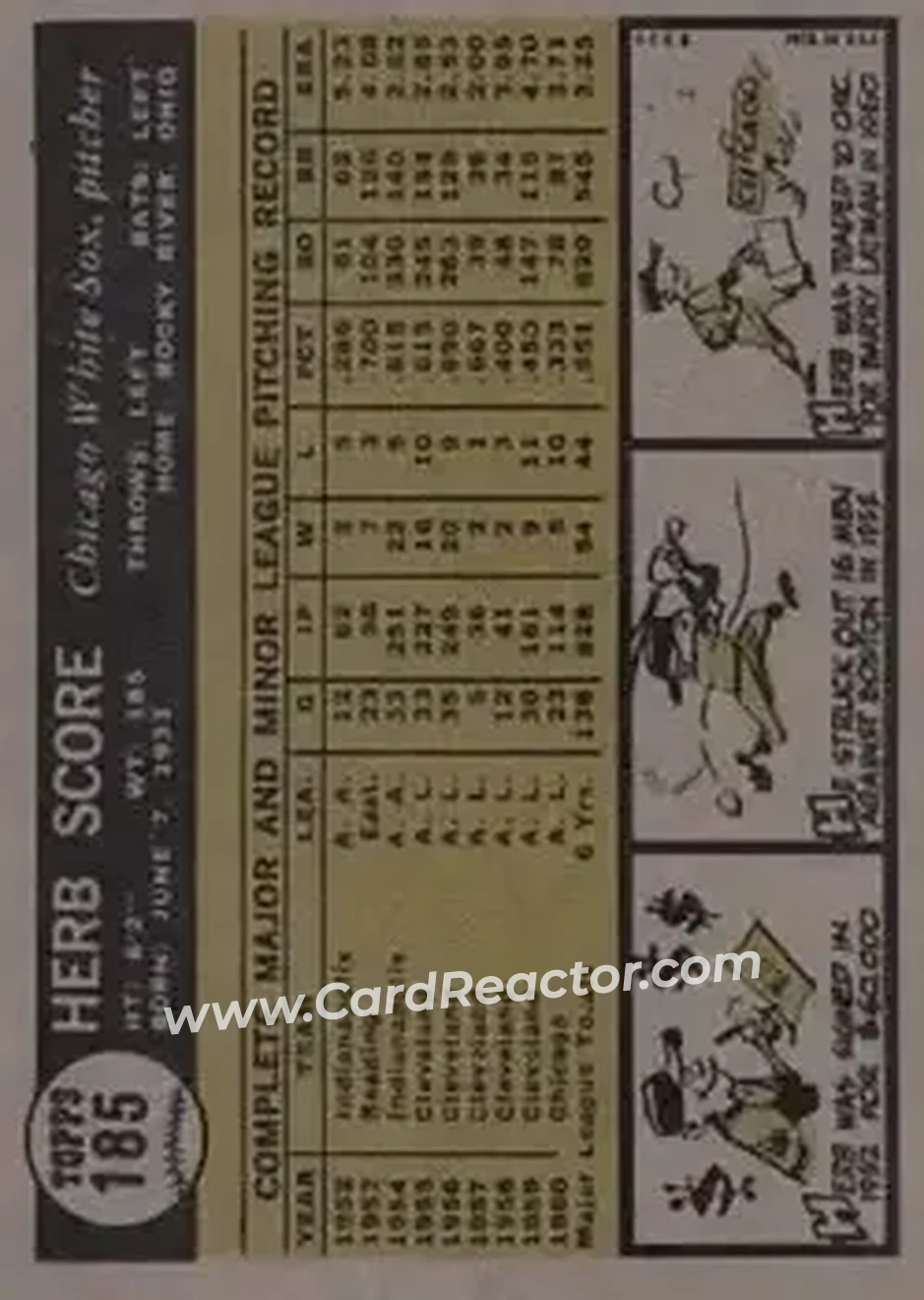 1961 Topps #185 - Herb Score - Chicago White Sox - Back