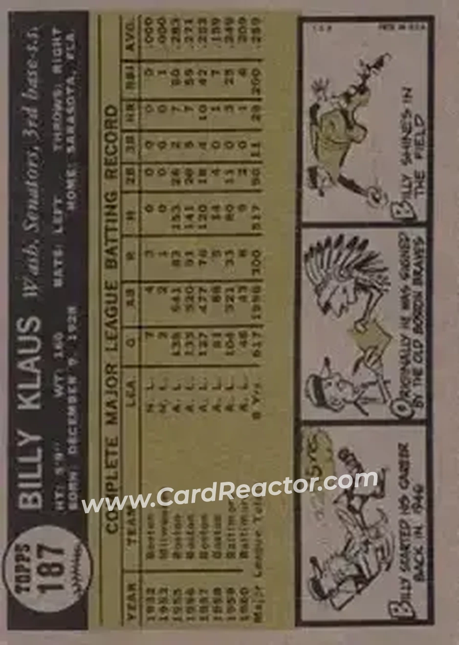 1961 Topps #187 - Billy Klaus - Washington Senators - Back