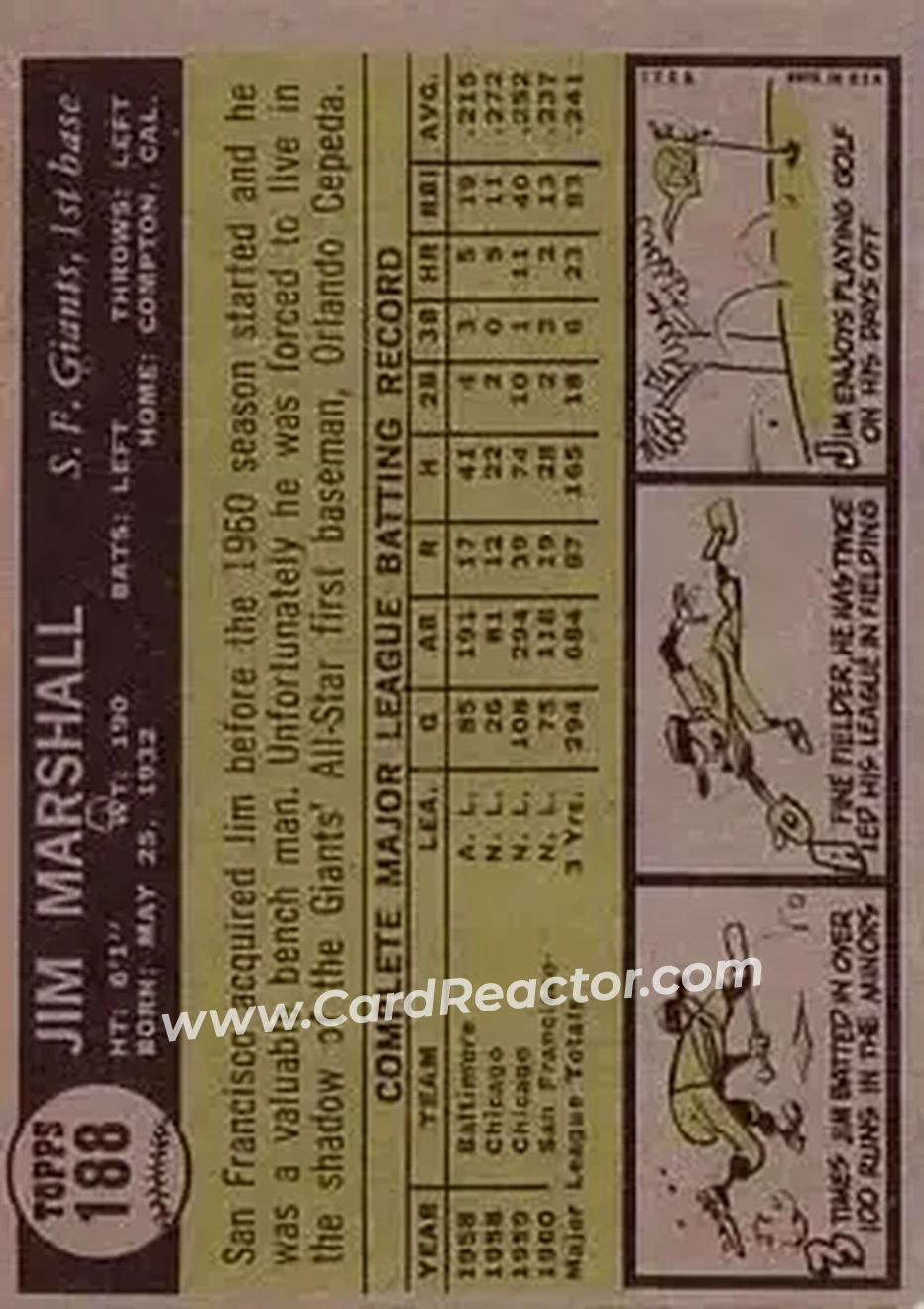 1961 Topps #188 - Jim Marshall - San Francisco Giants - Back