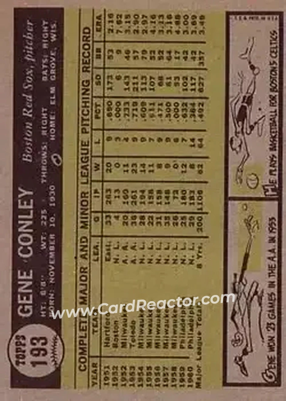 1961 Topps #193 - Gene Conley - Boston Red Sox - Back 1961 Topps #193 - Gene Conley - Boston Red Sox - Back
