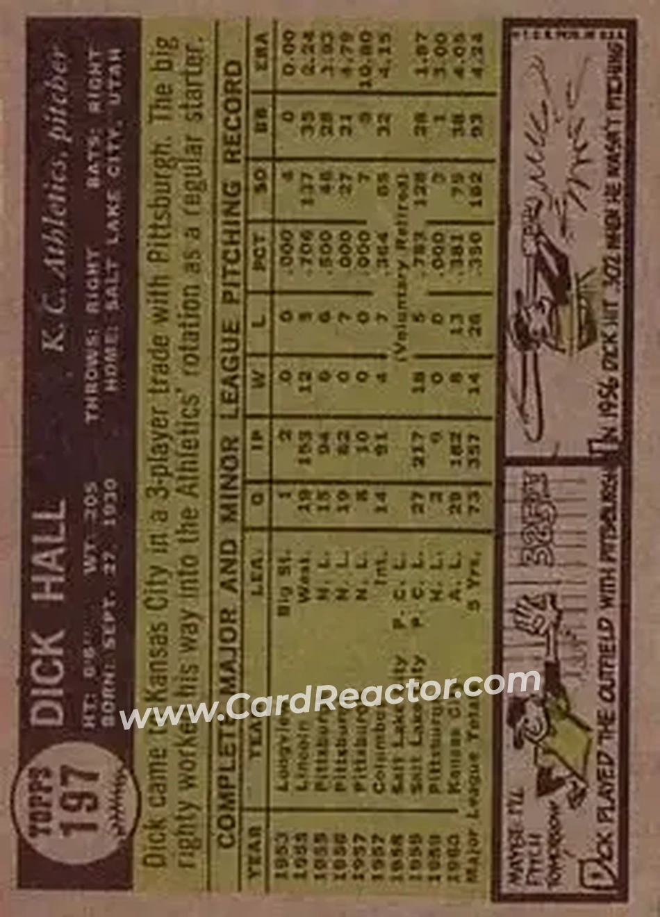 1961 Topps #197 - Dick Hall - Kansas City Athletics - Back