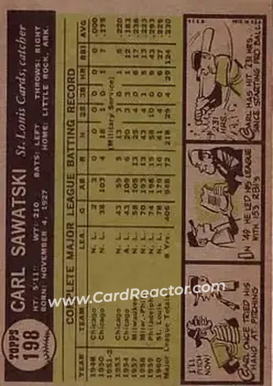 1961 Topps #198 - Carl Sawatski - St. Louis Cardinals - Back